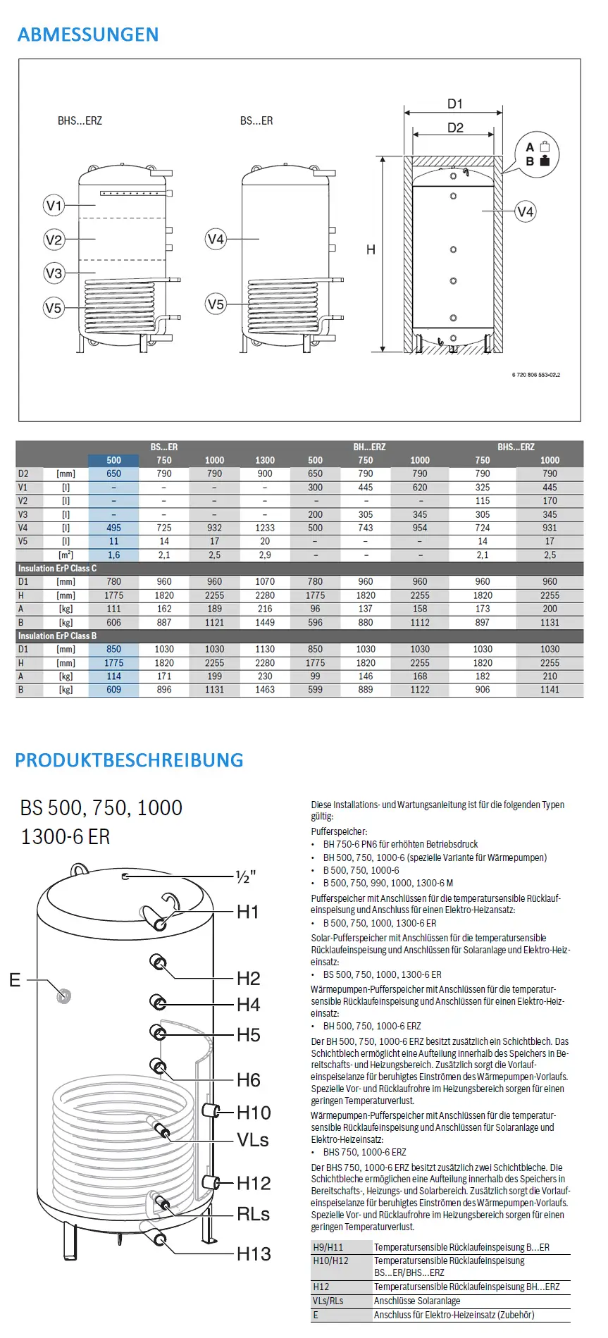 Pufferspeicher mit Anschlüssen für Temperaturregelung und Solarwärmetauscher von Bosch, schematische Darstellungen und Maßtabelle im technischen Design.